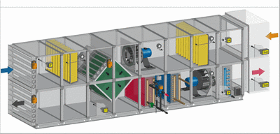 中央成人抖音91免费看的枢纽部件——成人抖音91免费看主板