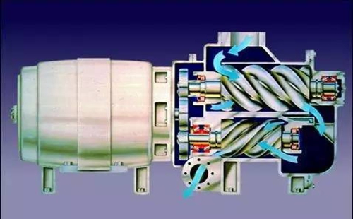 中央成人抖音91免费看螺杆式成人抖音免费版常见故障原因分析